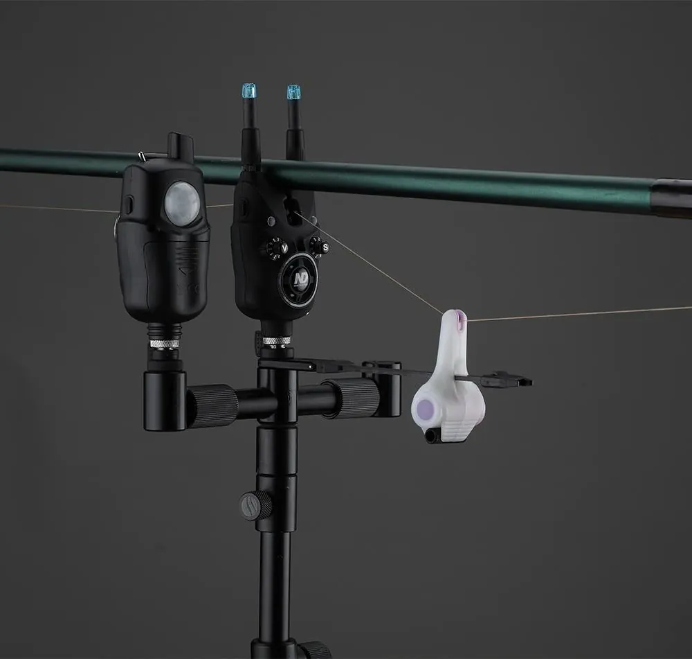New Direction Tackle: Der unabhängige Indicator ist da